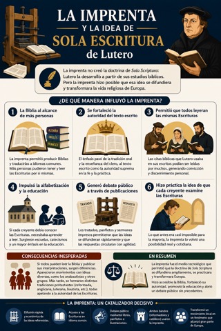 La Imprenta y la Idea de Sola Escritura de Lutero